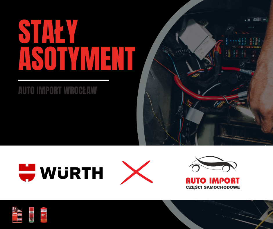 Asortyment stały - Wurth